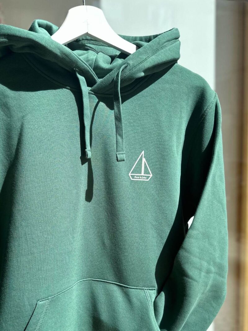 Sudaderas